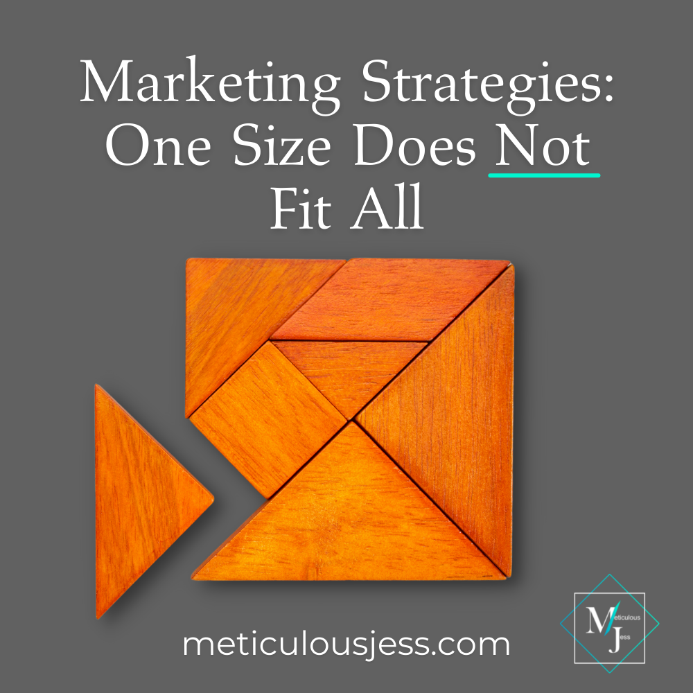 digital and internet marketing strategies framework and steps