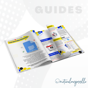 Custom Designed .PDFs and Guides for Businesses